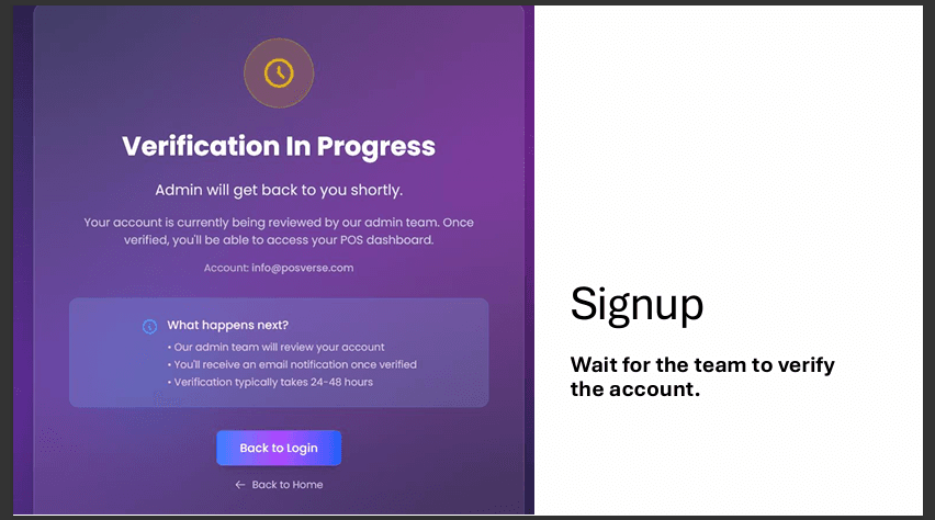 Verification in progress